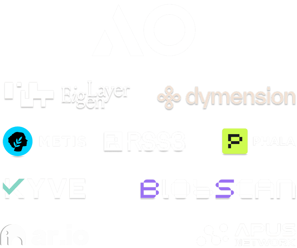 Partner networks and integrations